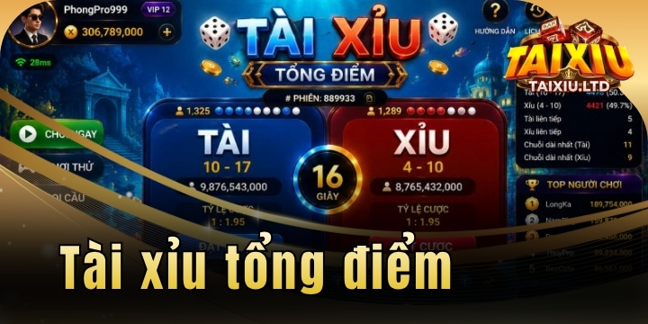 Tài xỉu tổng điểm – Những cách ăn tiền nhà cái không phải ai cũng biết